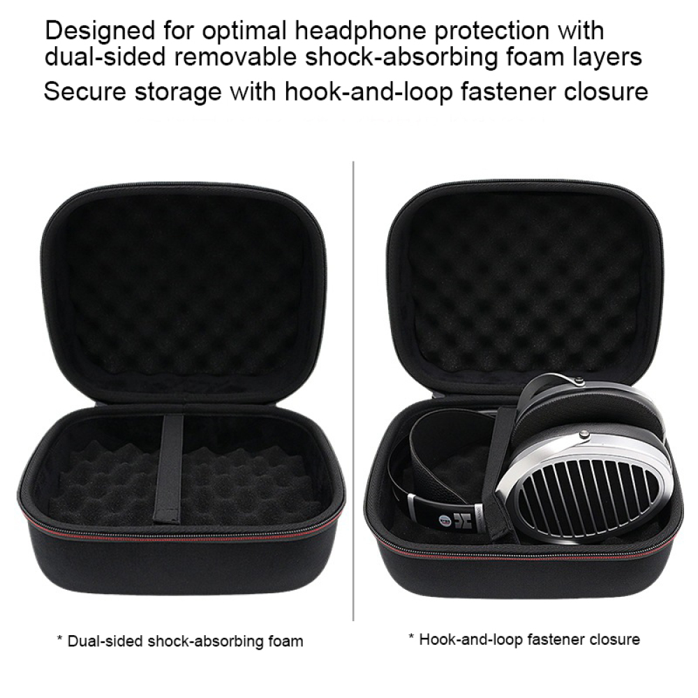 For HIFIMAN ANANDA Travel Case – обзор и цена Headphone Case Hard