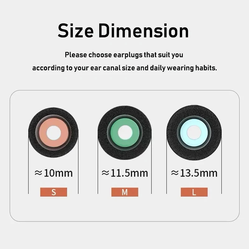 Memory Foam Ear Tips, Noise Re – обзор и цена Earphone Foam Tip