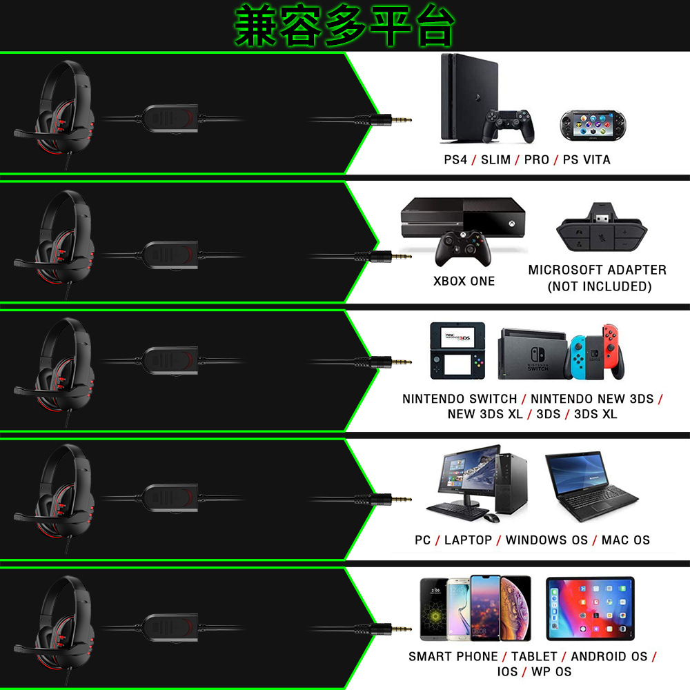 3.5mm Wired Gaming Headphones  – обзор и цена Gaming Headset Rgb