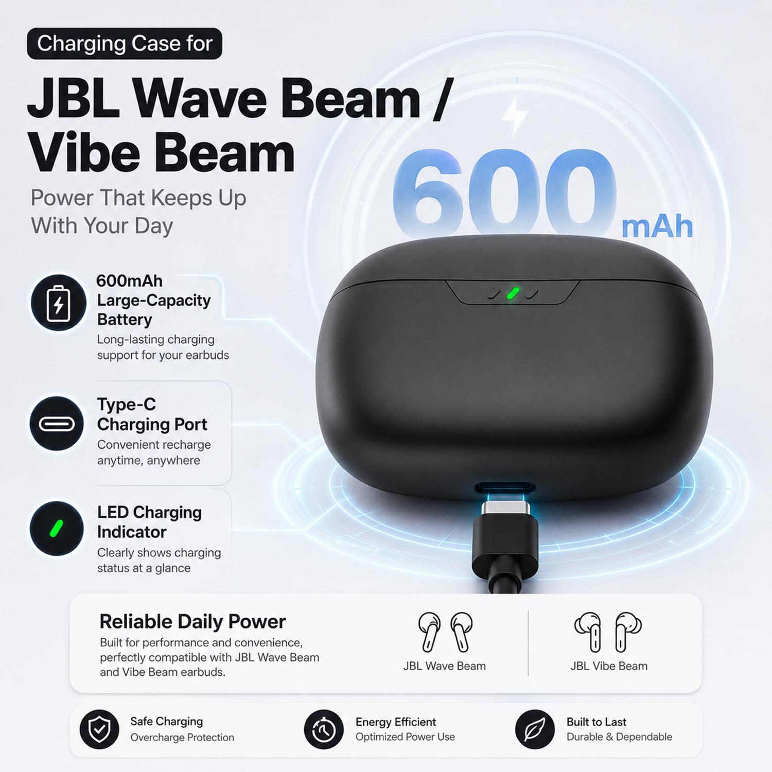 Earbuds Charging Case Replacem – обзор и цена Earbuds Charging Case