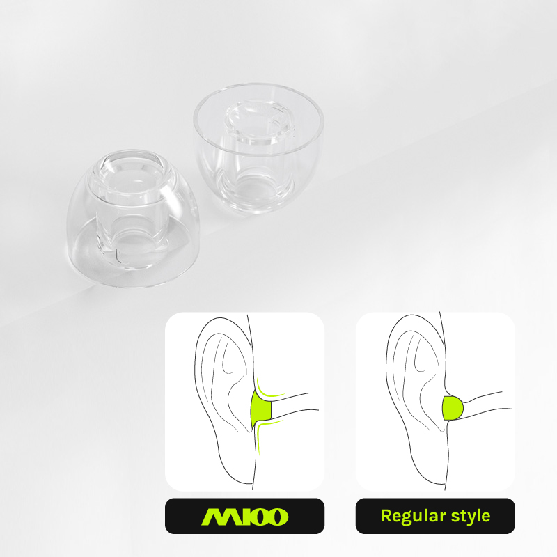 EPZ M100 Ear Tips S/M/L Liquid – обзор и цена Silicone Ear Tip Replacement
