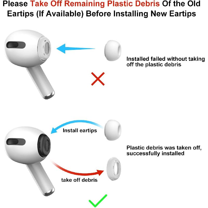 Soft Black Silicone Earbud Tip – обзор и цена Silicone Ear Tip Replacement