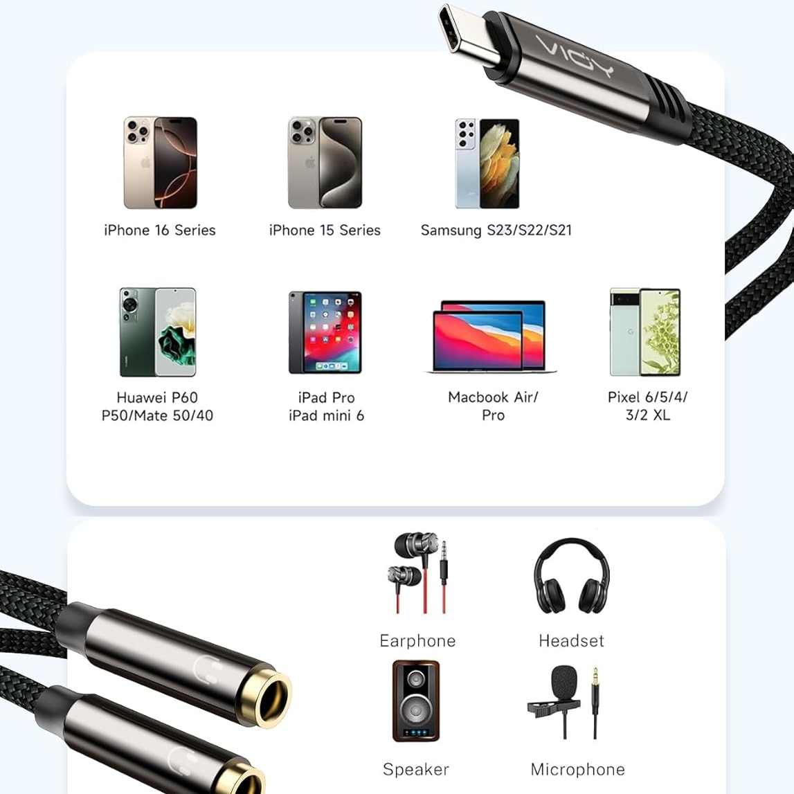 USB C To Dual 3.5mm Female Hea – обзор и цена Earphone Splitter Jack