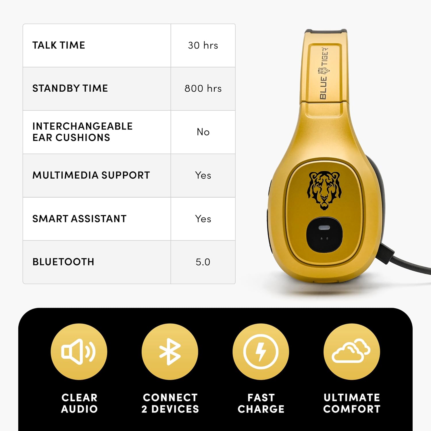 Premium Trucker Bluetooth Head – обзор и цена Usb C Earphone