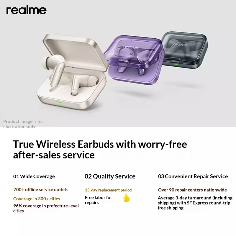 Original realme Buds Air 7 52d – обзор и цена Noise Cancelling Headphone