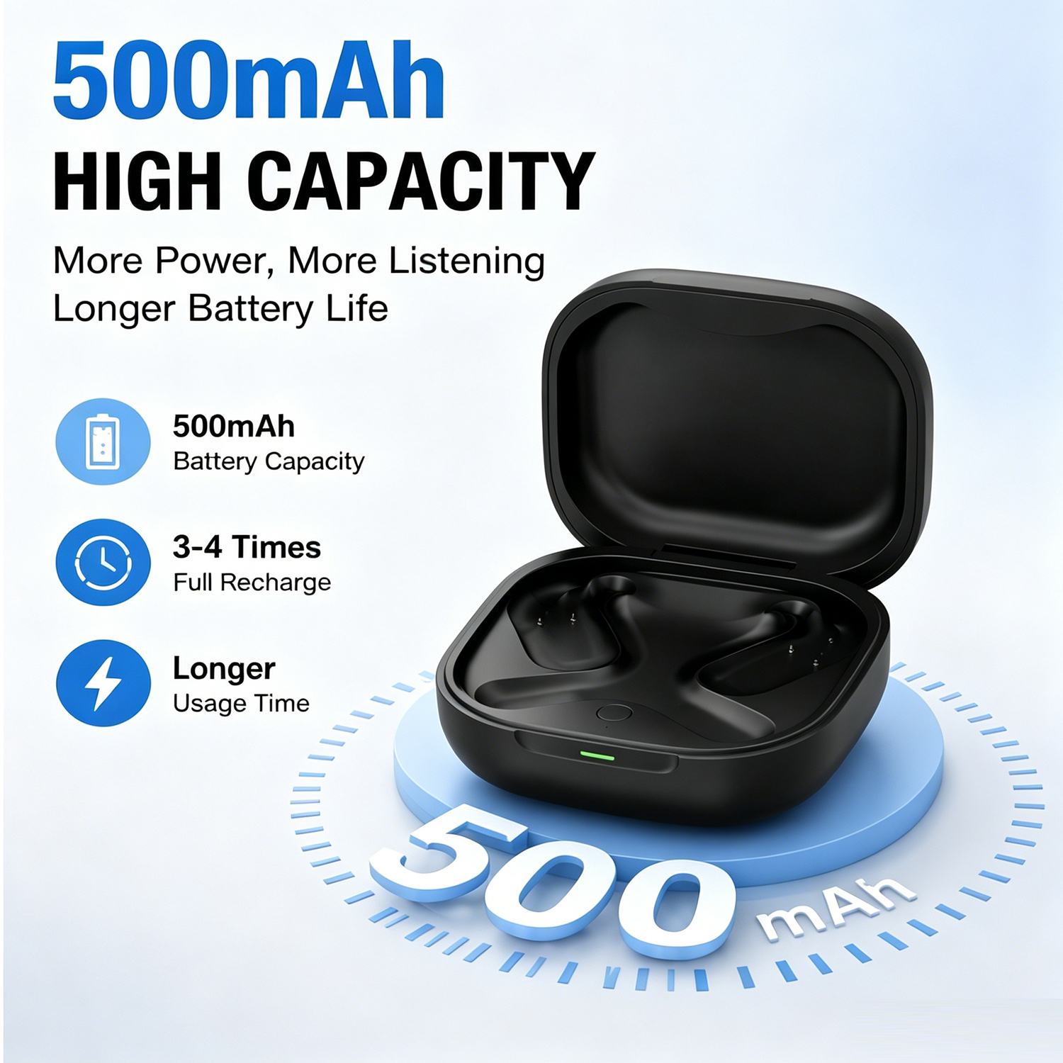 Replacement Charging Case For  – обзор и цена Earbuds Charging Case