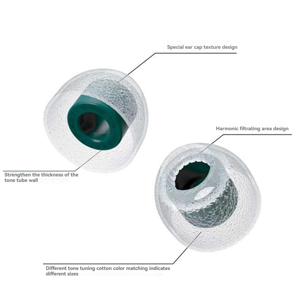 Daily Sale 3 Pairs Ear Tip, Re – обзор и цена Silicone Ear Tip Replacement
